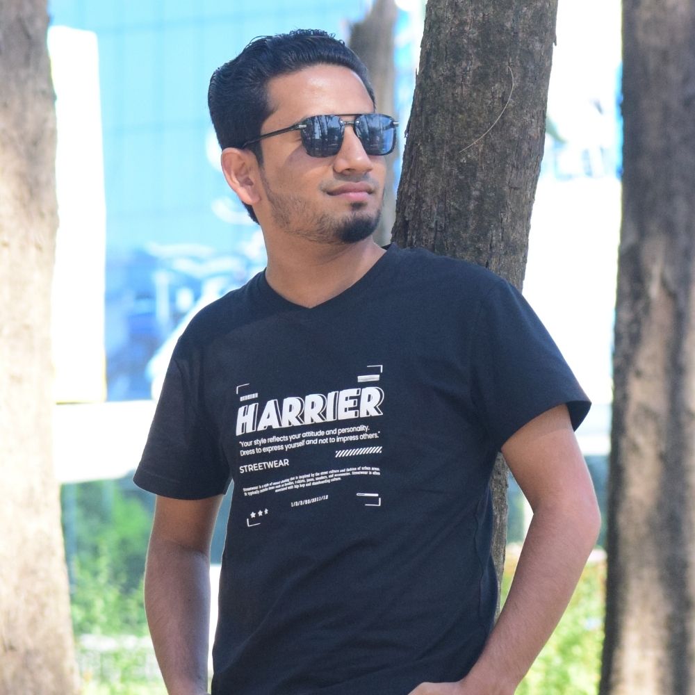 Ro Anis Ahmed