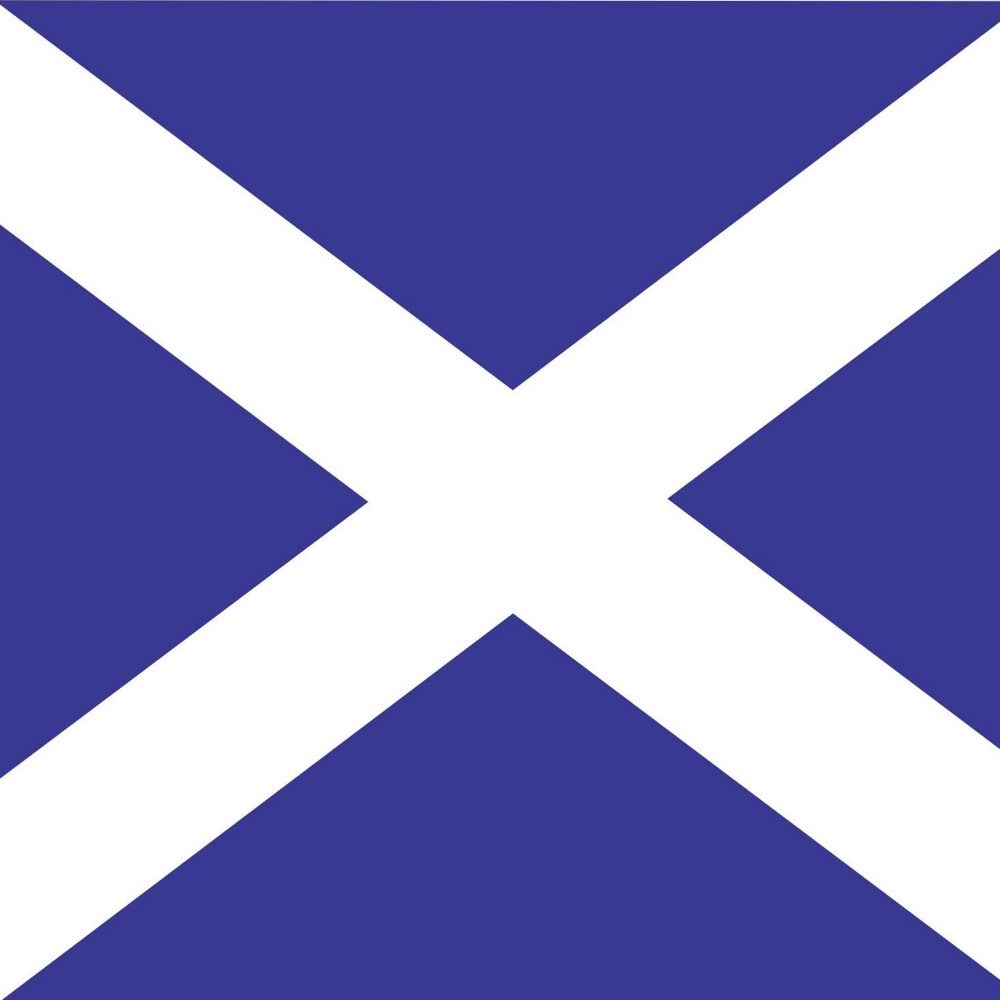 Spectacular Scotland
