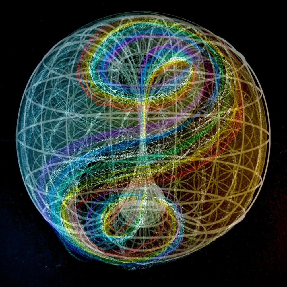 synnexus