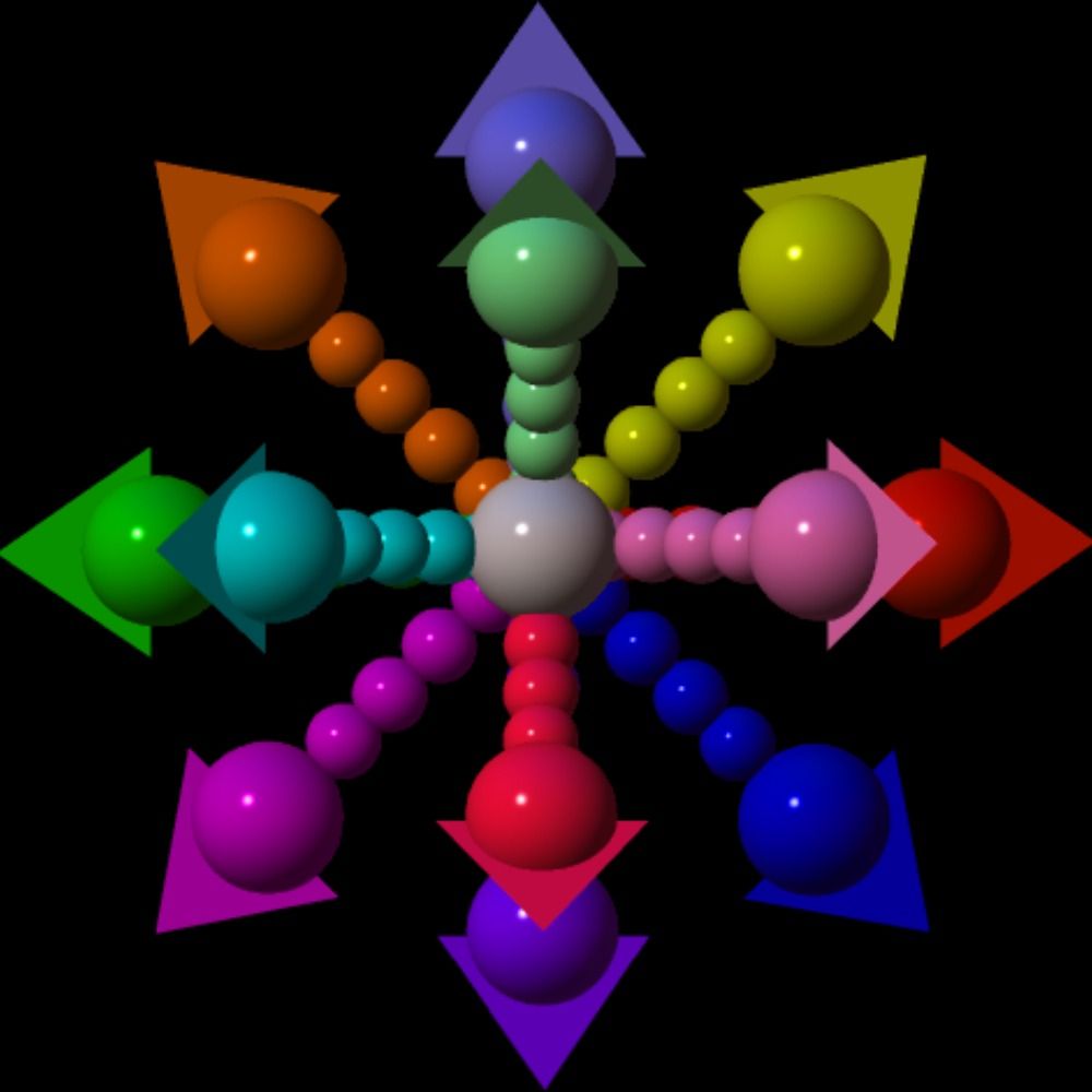 ✷U⥻S⥀E〄R⊚L⇳A✥N≟D✺S♫
