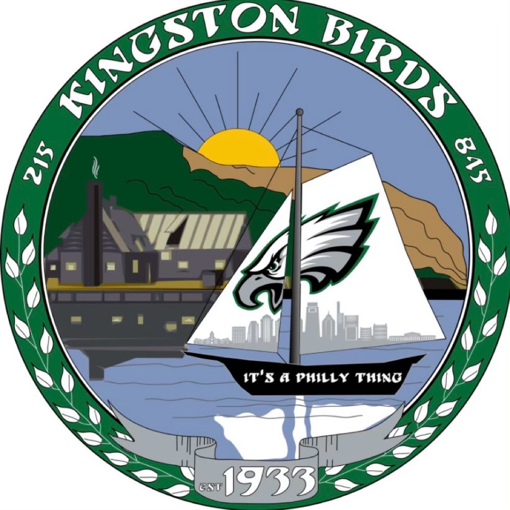 Profile picture kingstonbirds.bsky.social