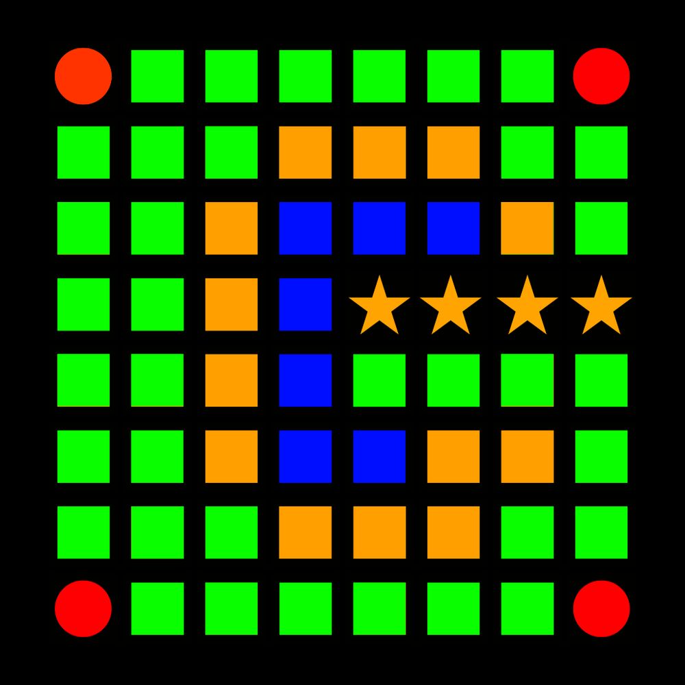GeoSort