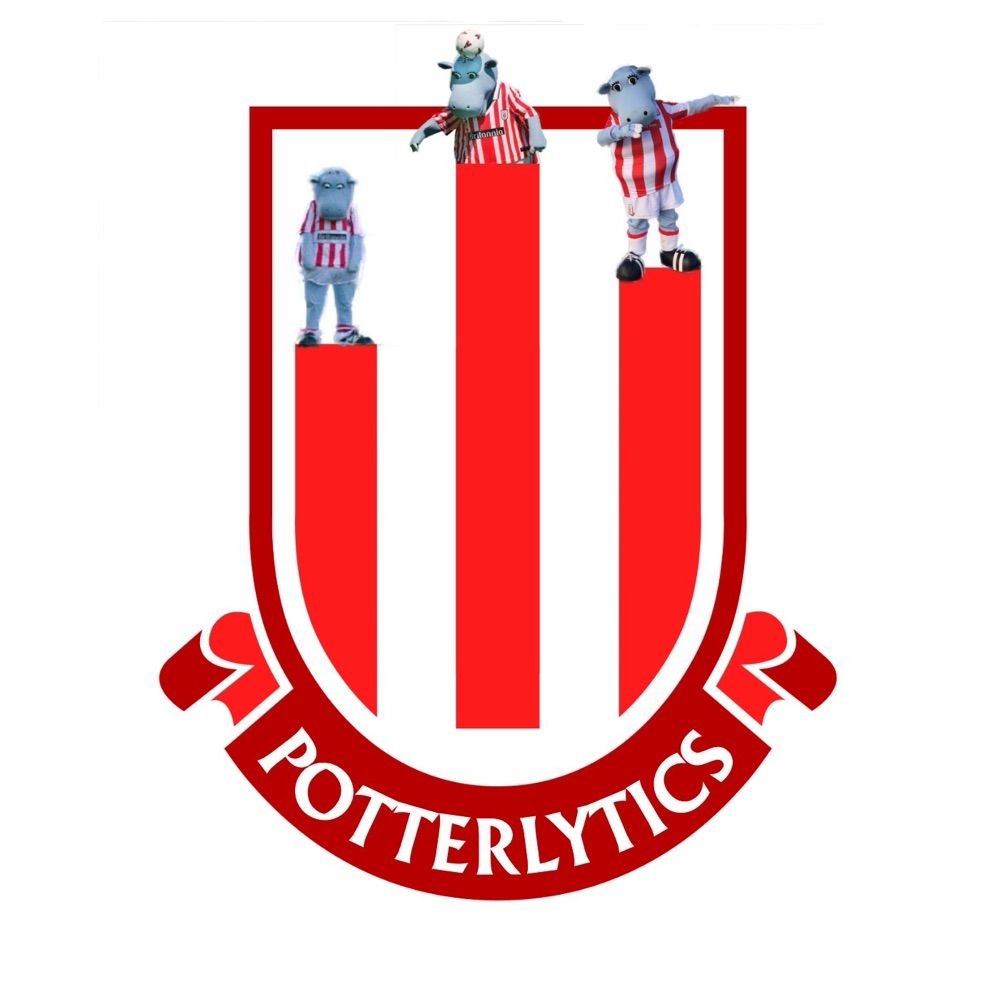 Potterlytics