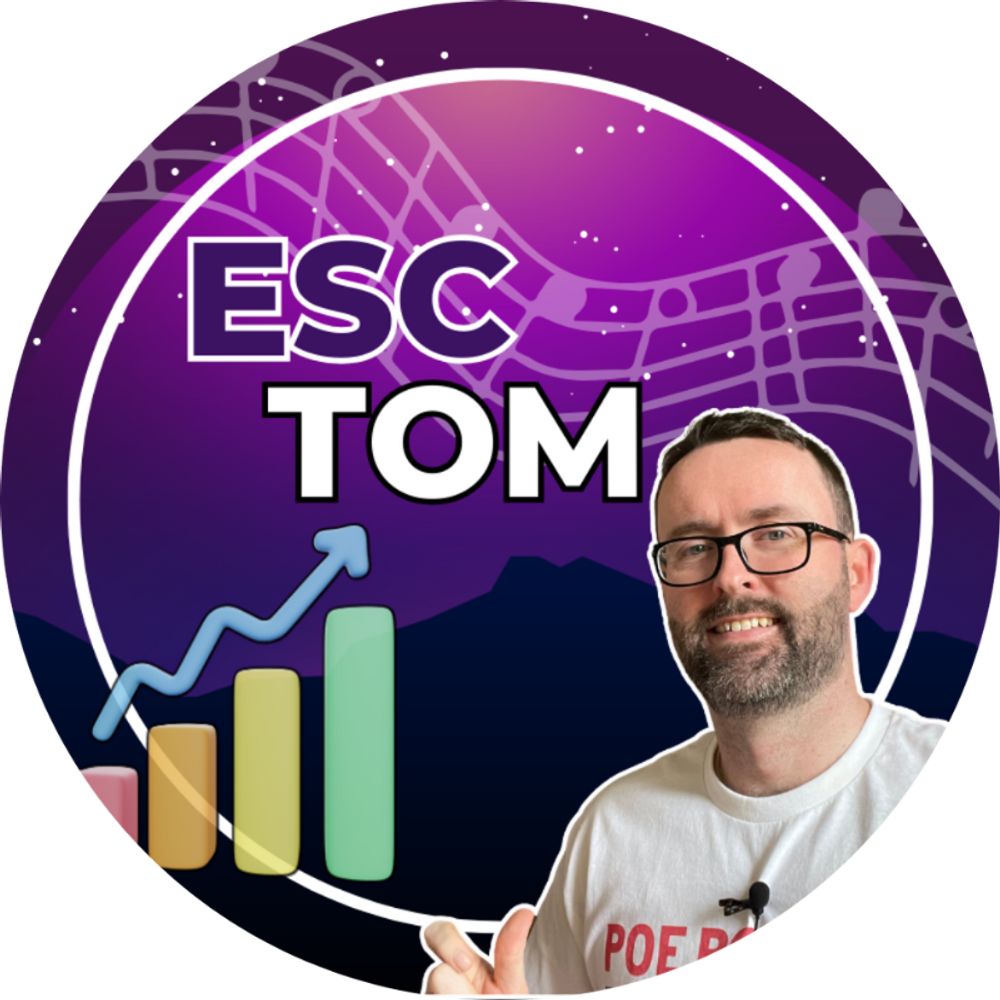 ESC Tom