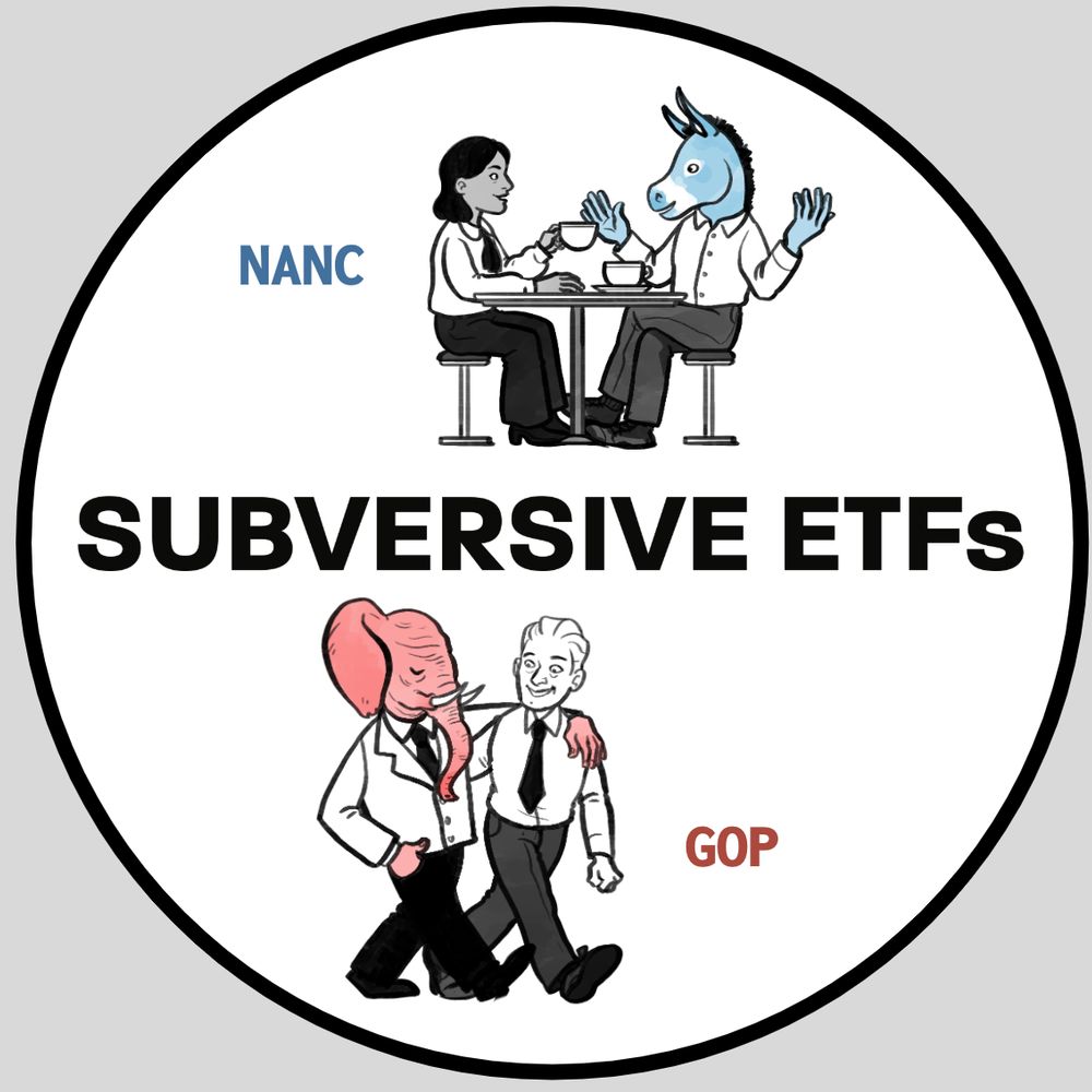 Subversive ETFs