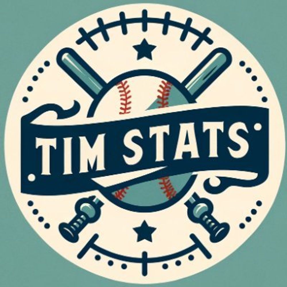 TimStats