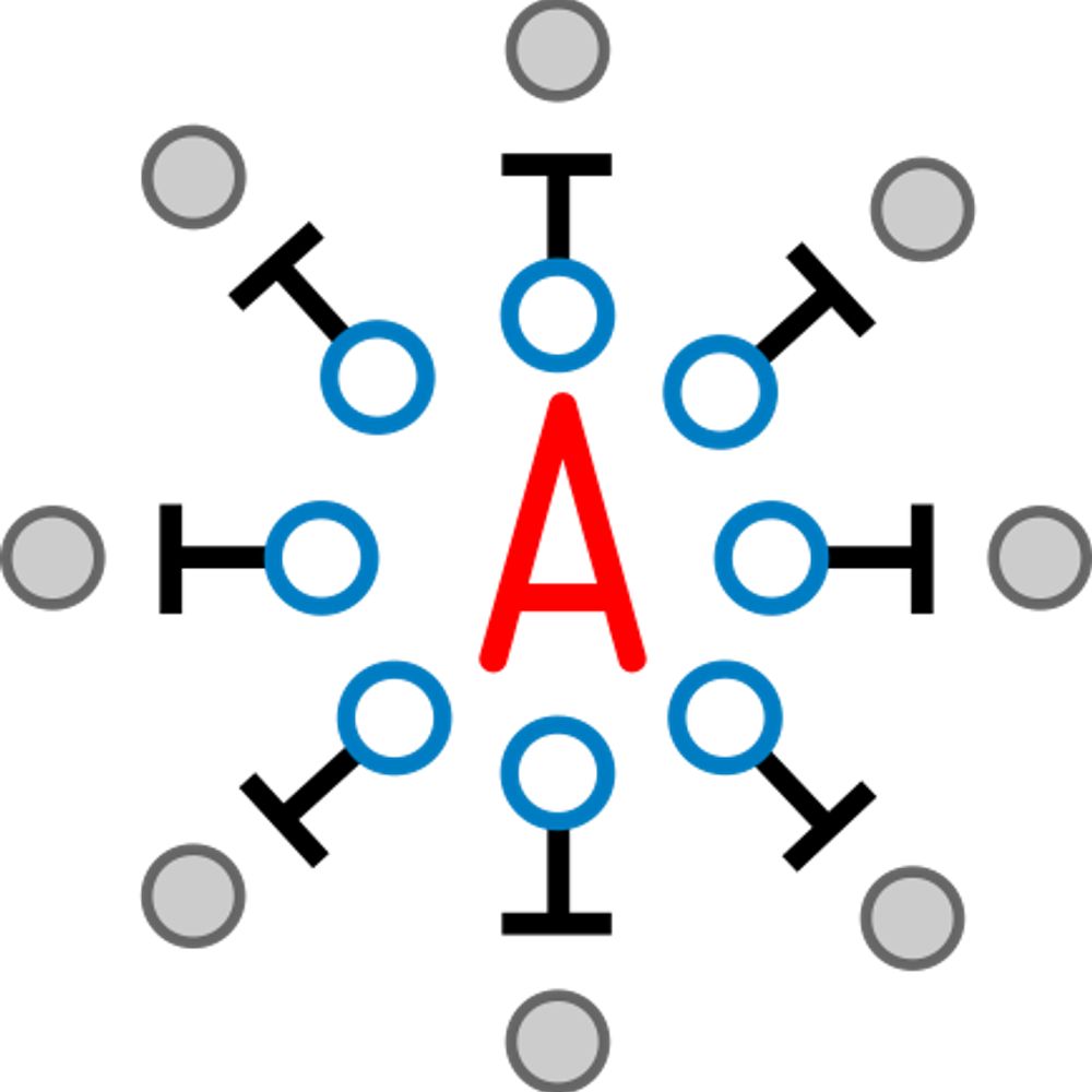 Aquineuro SAS
