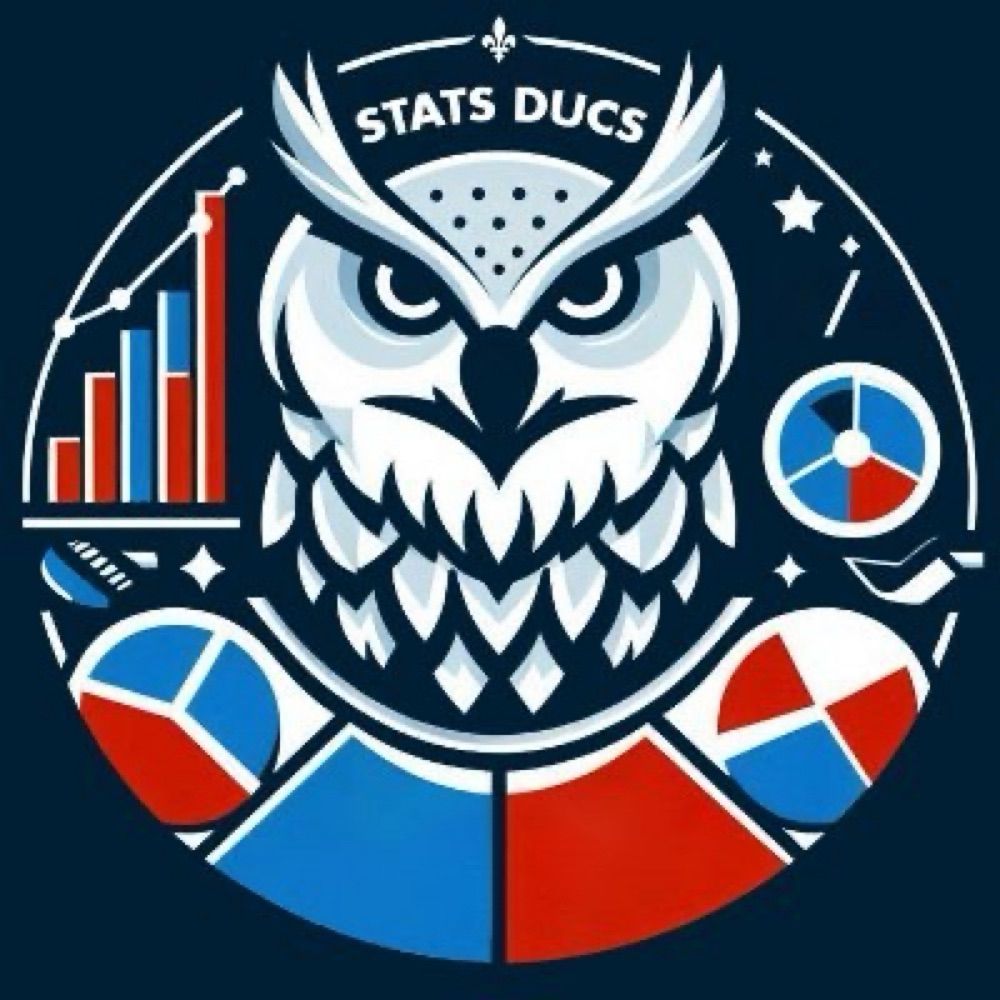 Stats Ducs