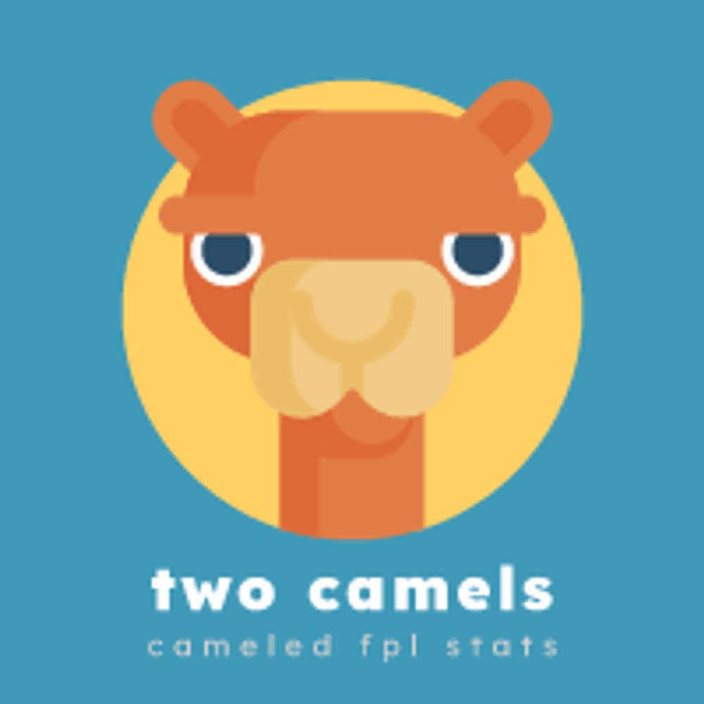 TwoCamels
