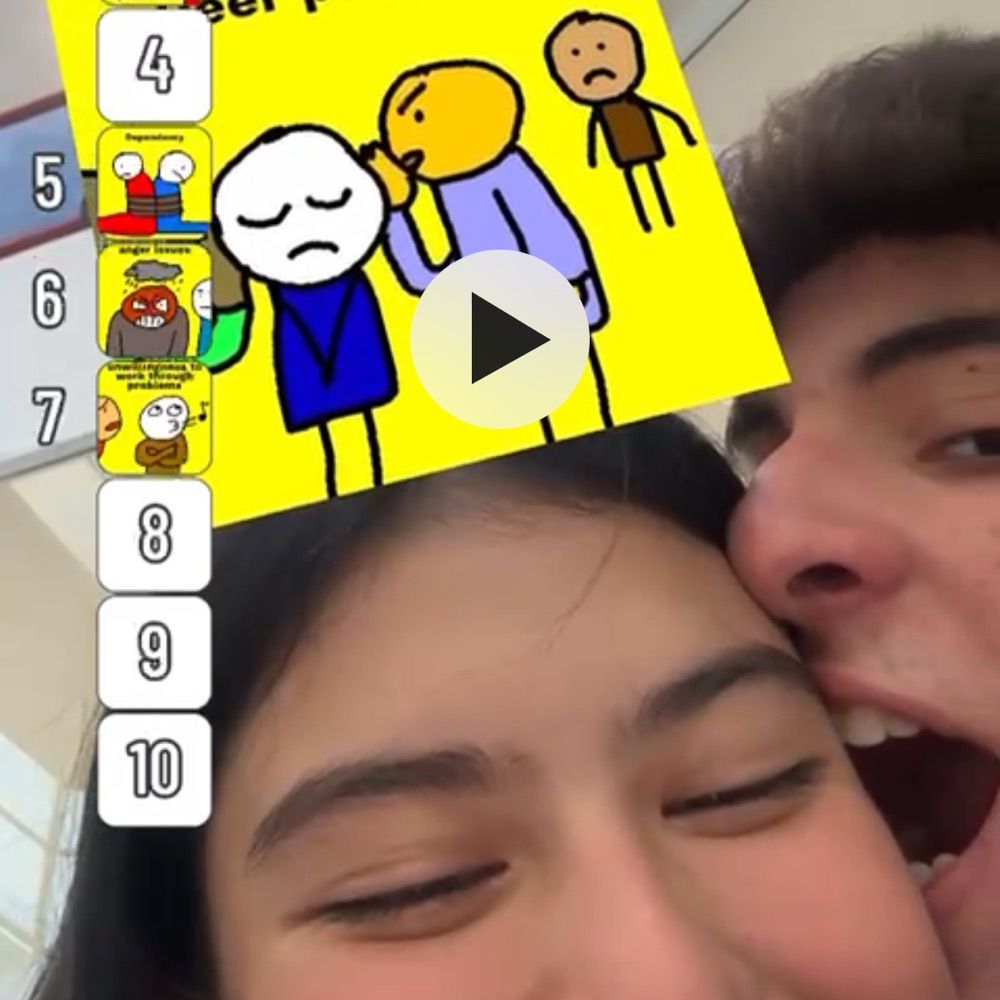 guiursua