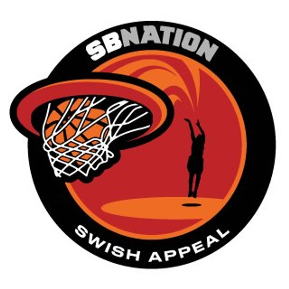 Swish Appeal