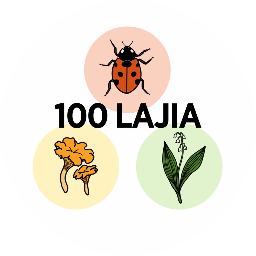 100 lajia -haaste