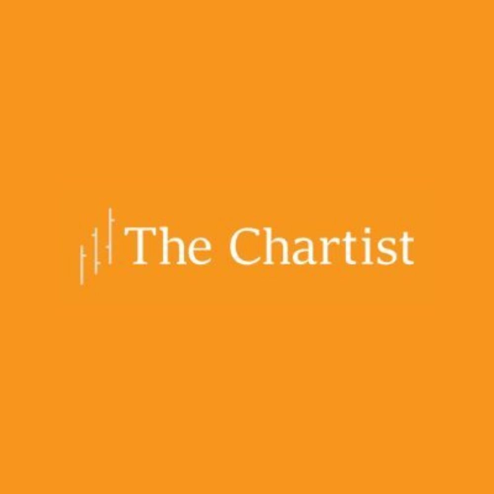 TheChartist.com.au