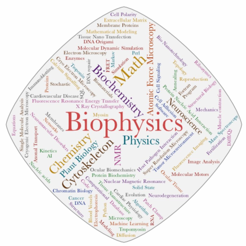 Biophysics Program at OSU