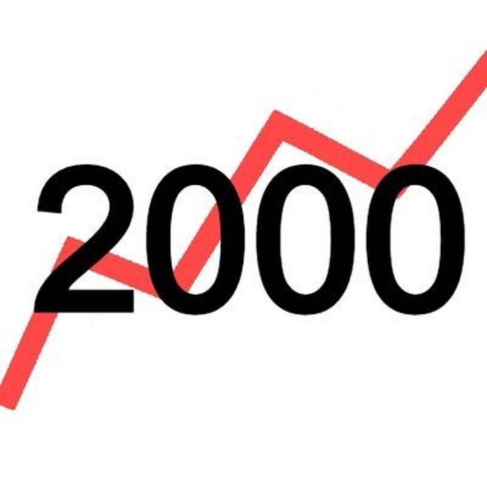 Top 2000 Statistieken