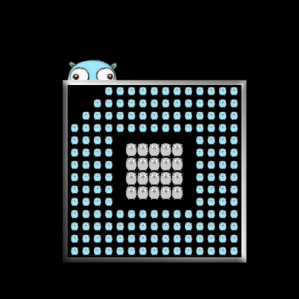 pdfcpu