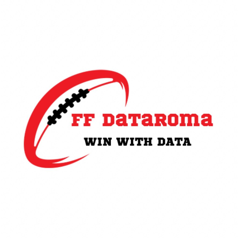 Dataroma