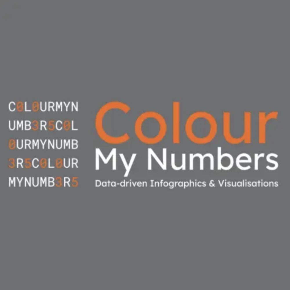 Rob @ Colour My Numbers