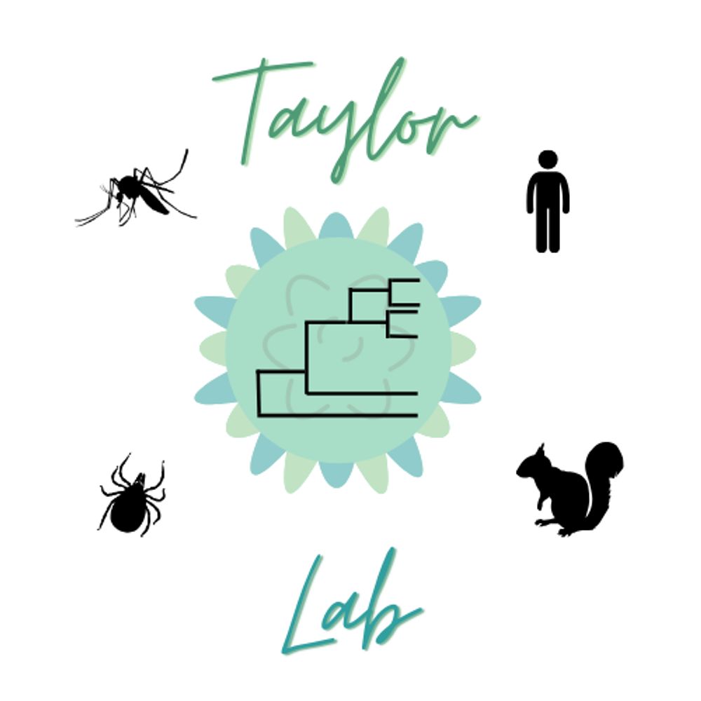 Taylor Lab @ Towson