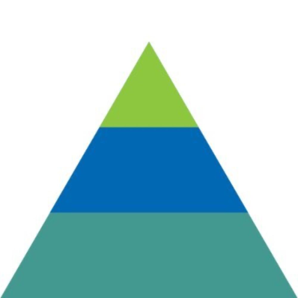 Triangle Blog Blog's avatar