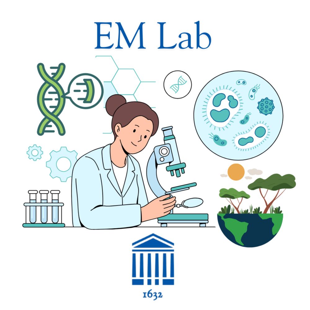 EM Lab (University of Tartu)