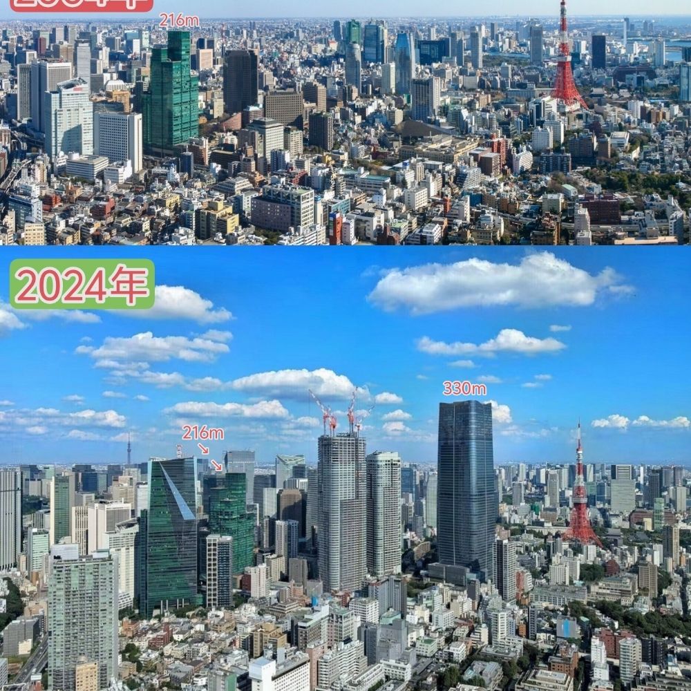 反川普反极权反民族主义