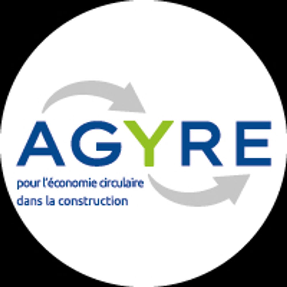 Agyre