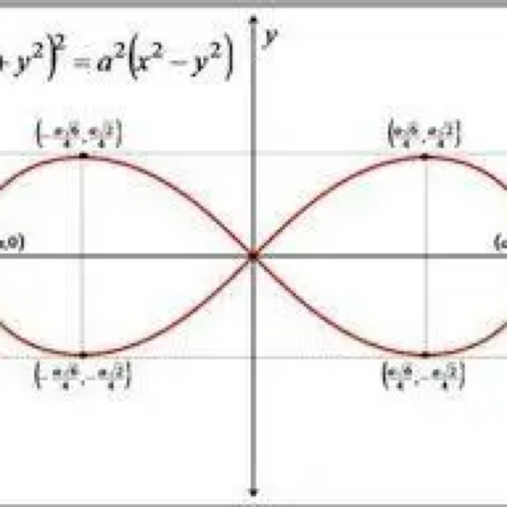 Aleph Con Zero