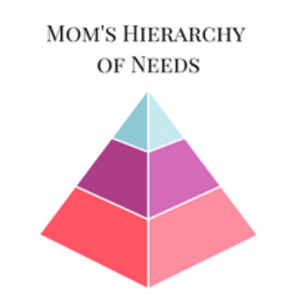 Mom's Hierarchy of Needs®