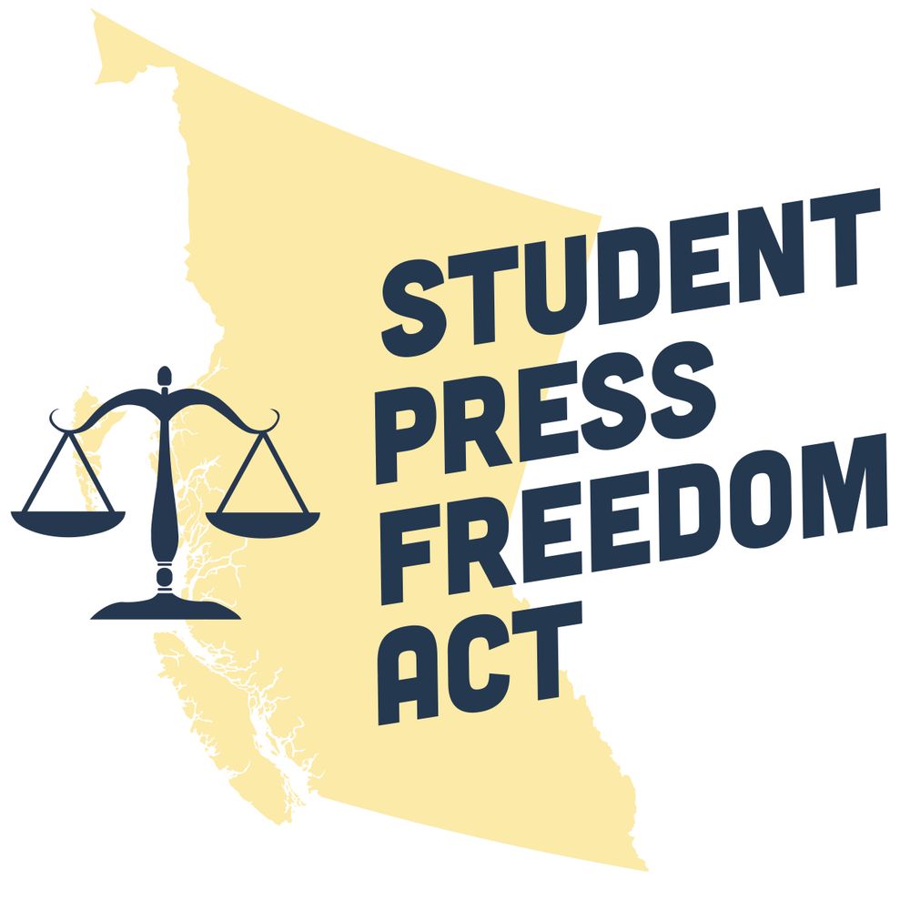 Student Press Freedom Act Campaign