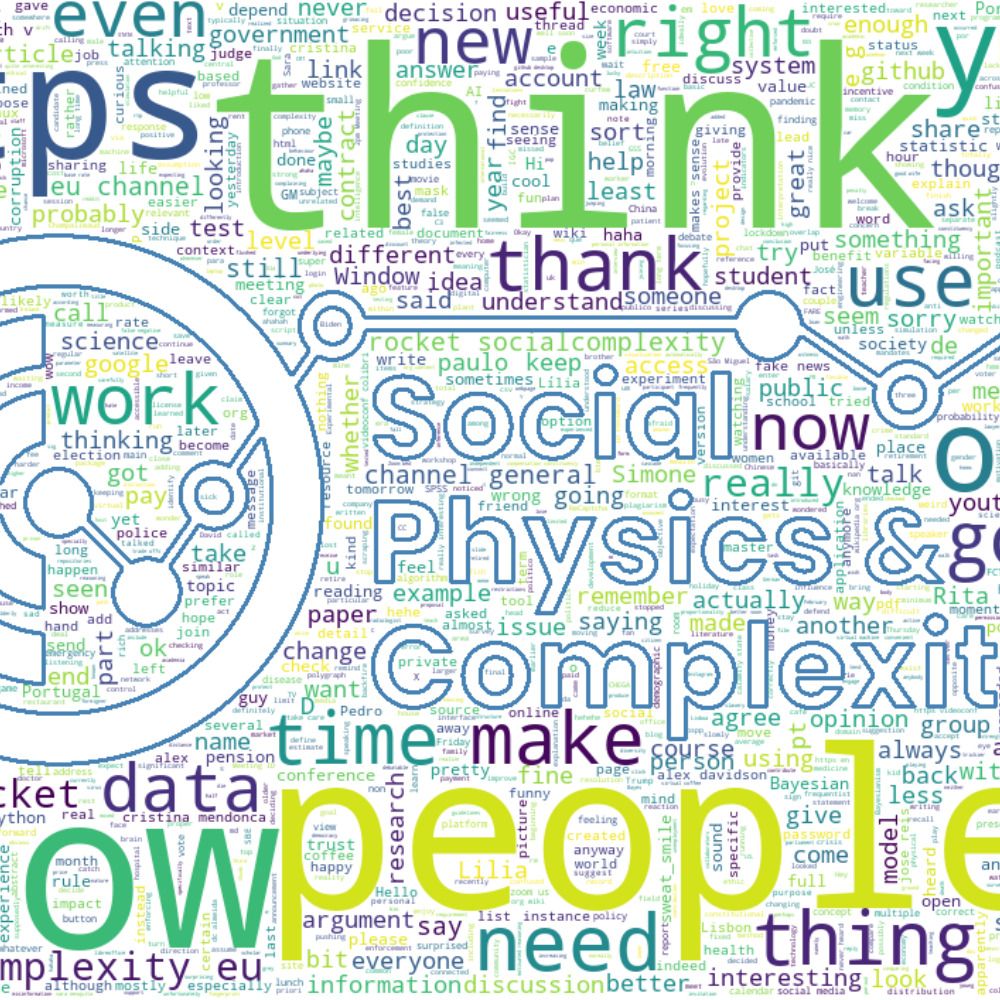 SPAC - Social Physics and Complexity @LIP_PT