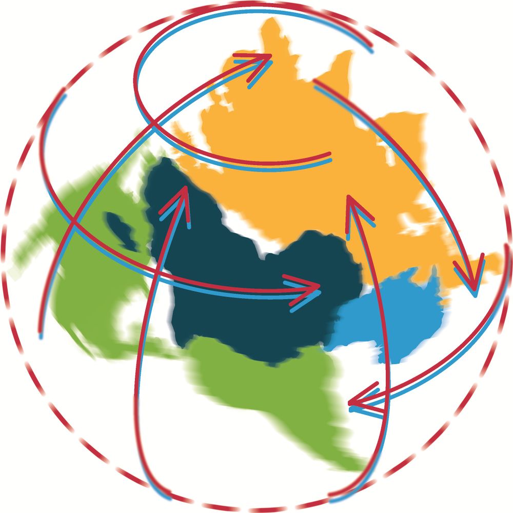 Global Labour University