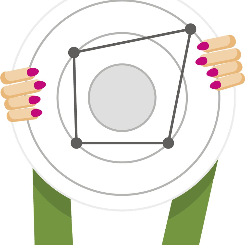 Recognition & Rewards