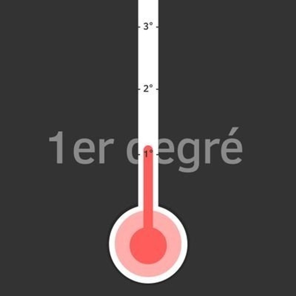 Équipe 1er Degré 
