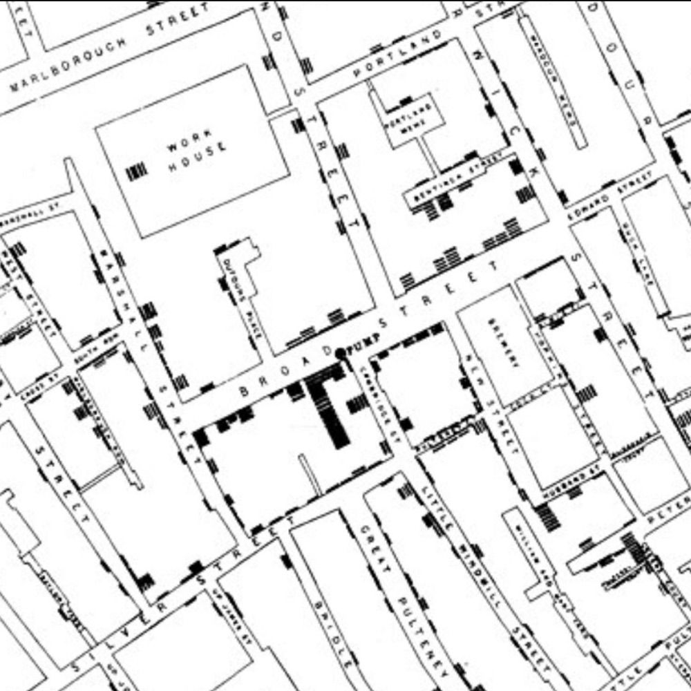 Broadstreet Blog