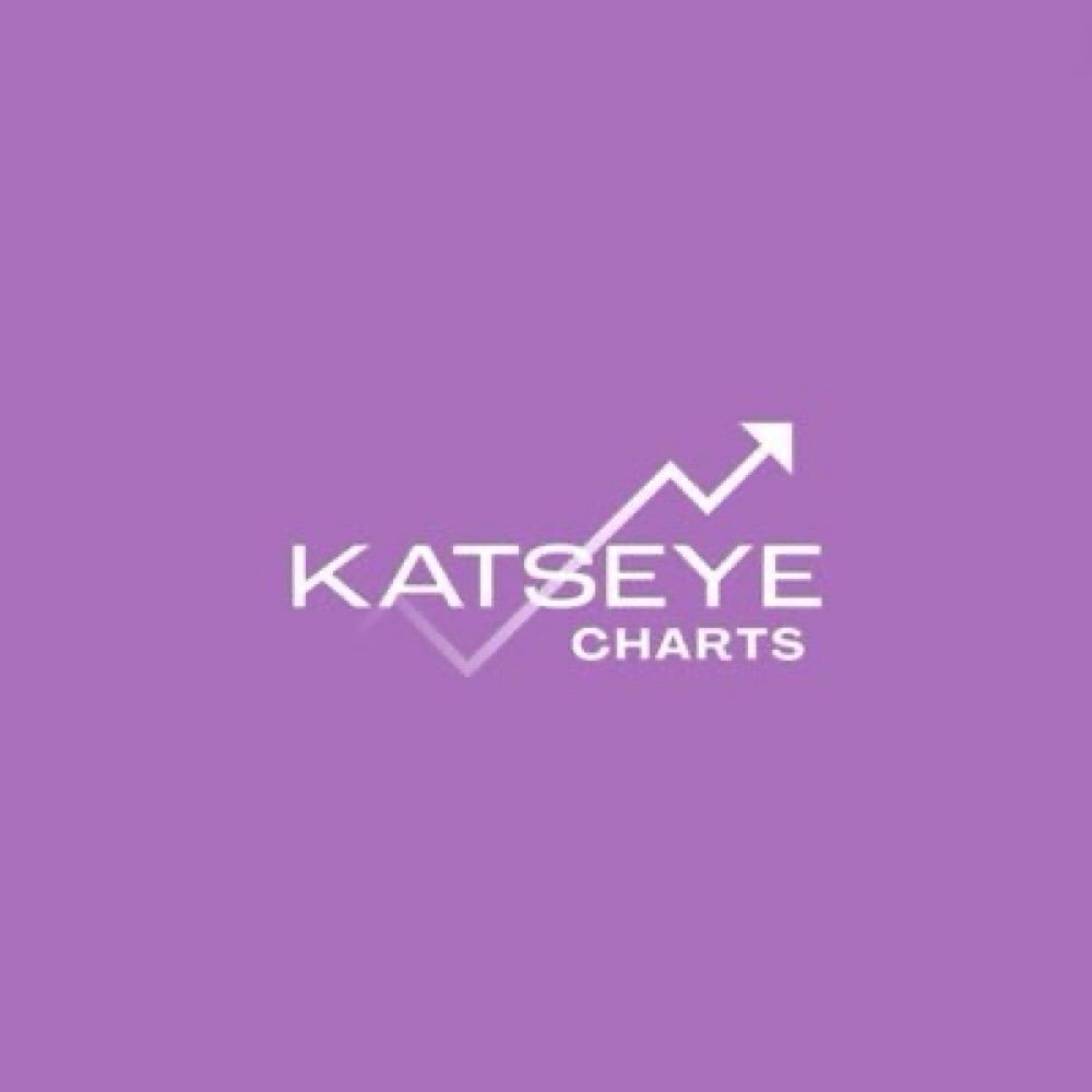 KATSEYE CHARTS