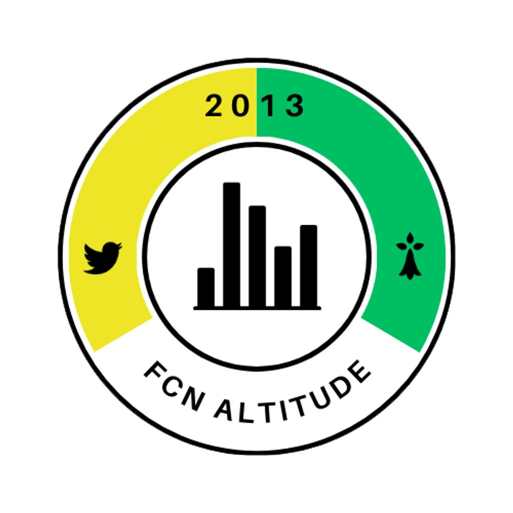 FCN Altitude