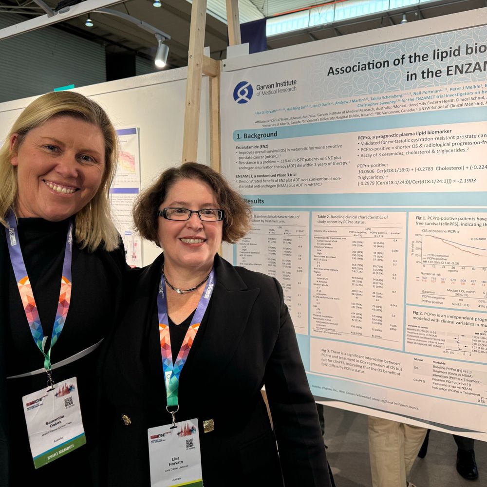 ANZUP Cancer Trials Group