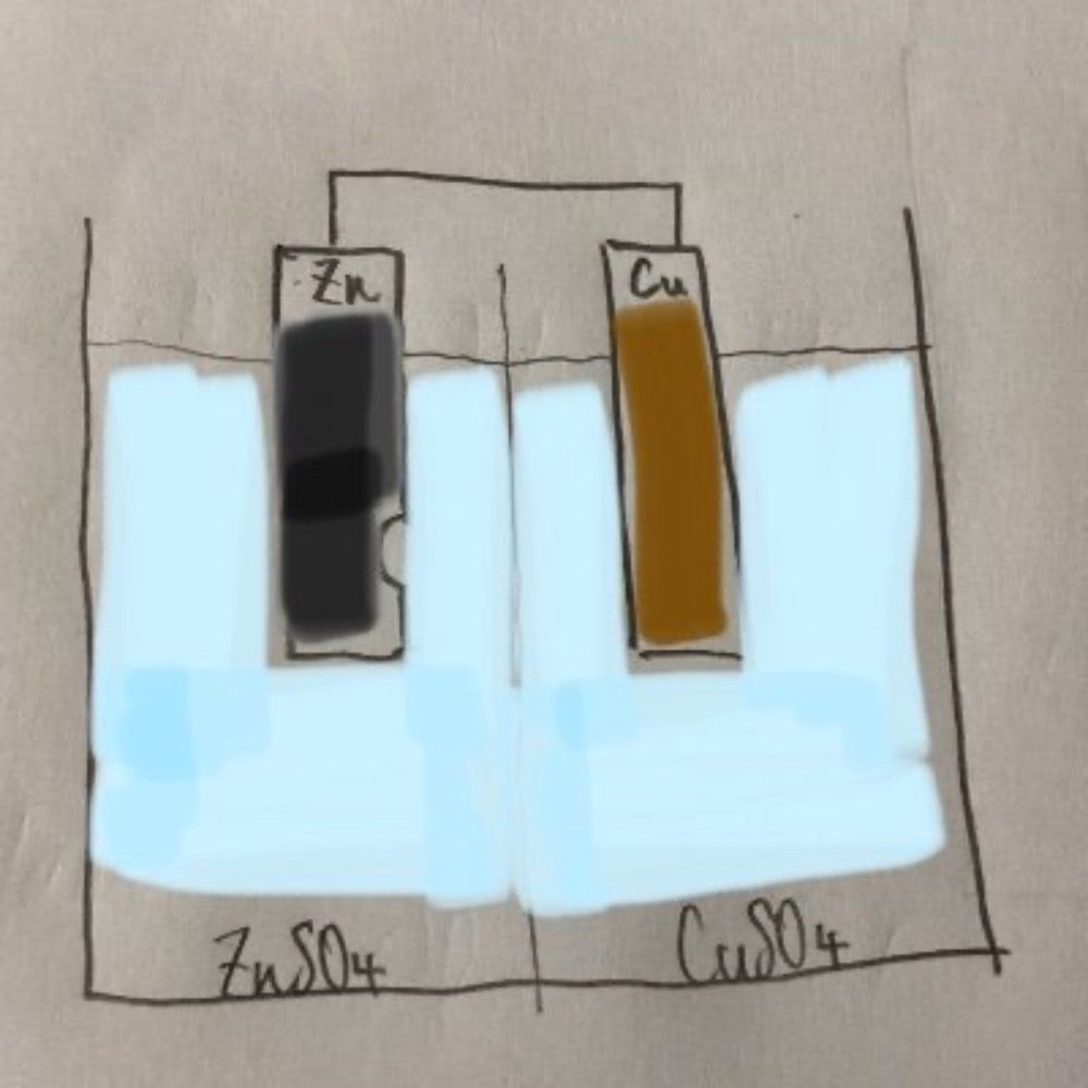 むにゑる電池