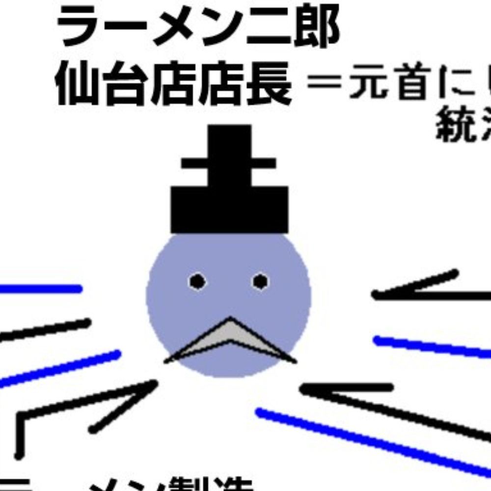 KIHONTEKI JINKEN