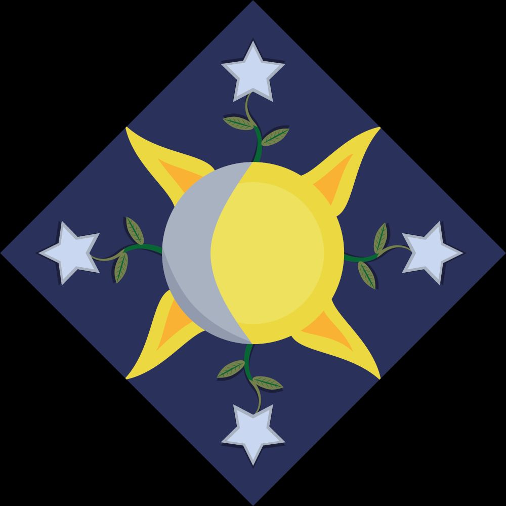 Yoeril