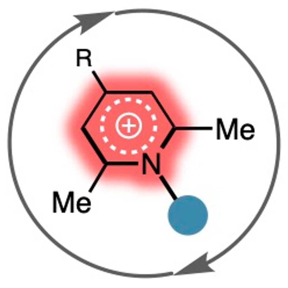 TaylorLab-Chembio
