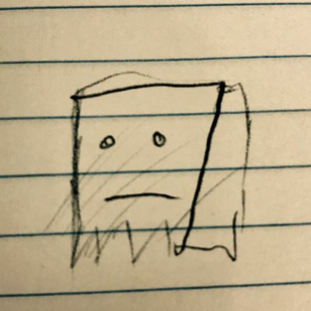 Fij