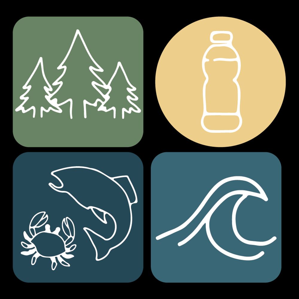 PNW Consortium on Plastics