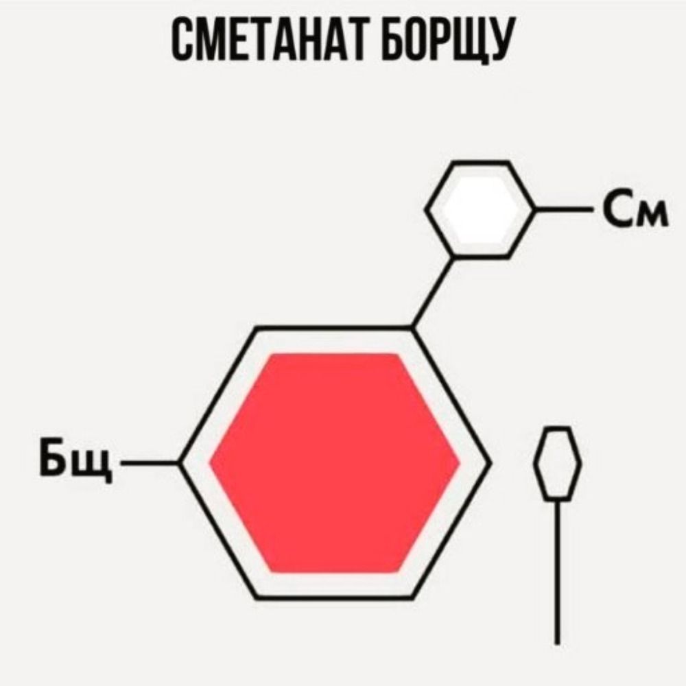 Сметанат Борщу