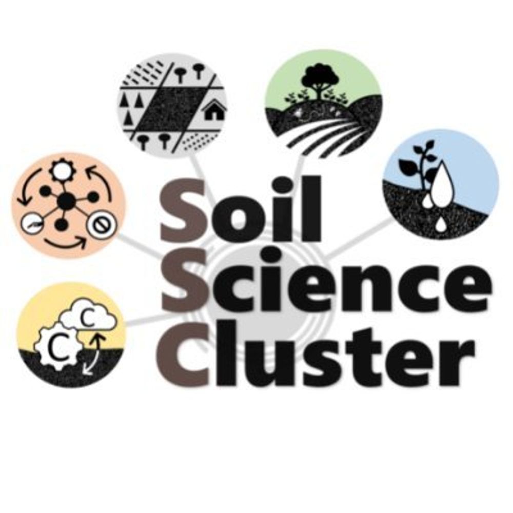 Profile picture soilclusterwur.bsky.social