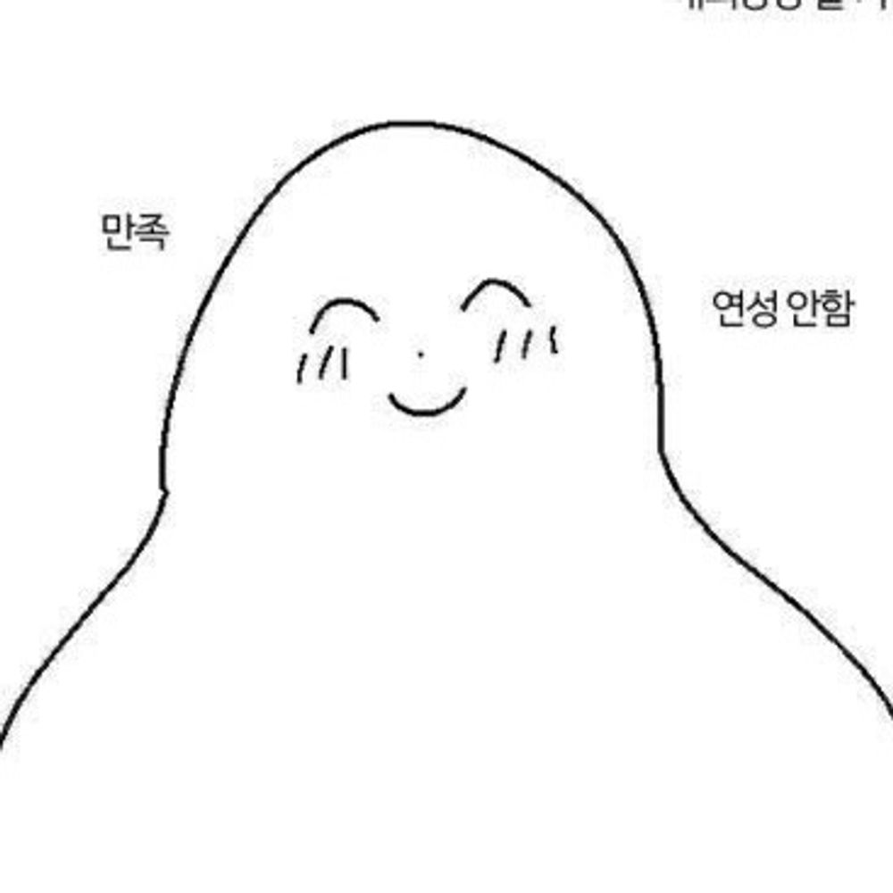 쭈굴