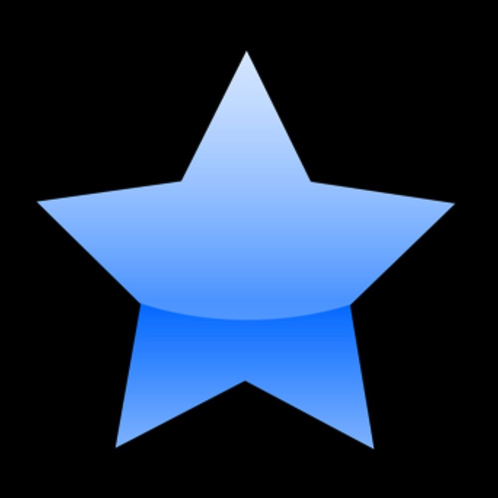 rxy