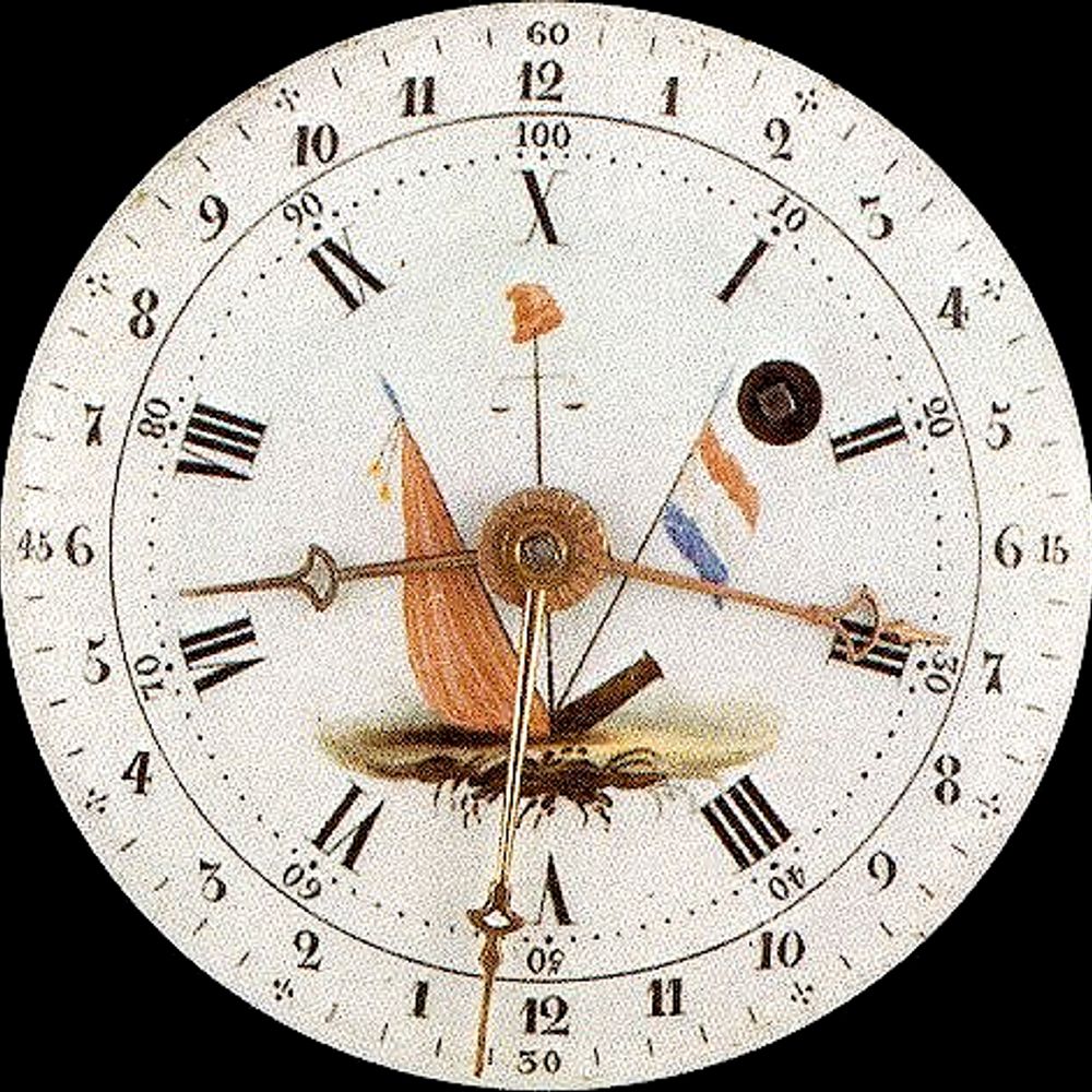 Calendrier Républicain Bot