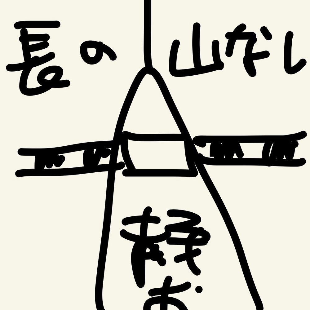 Ꮍ◯◯◯Ꮍ